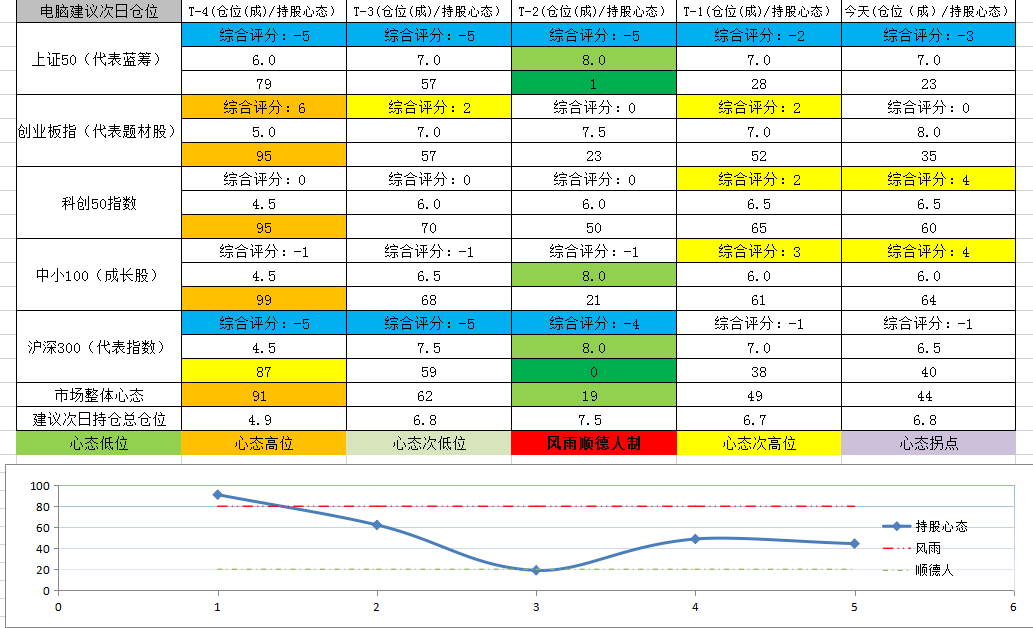 截图_20210607102106.png