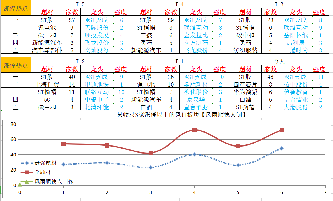 截图_20210607102106.png