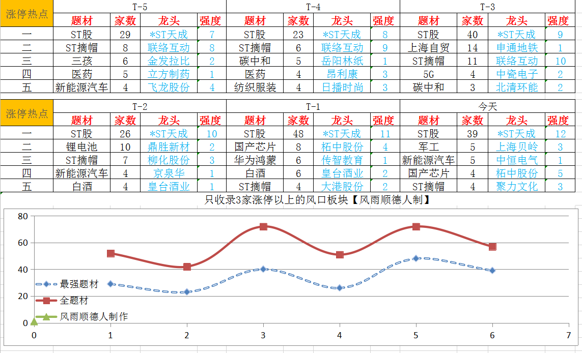 图片_20210608113323.png