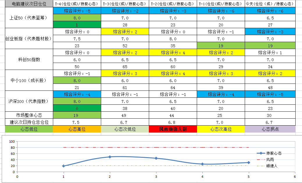 截图_20210608223109.png