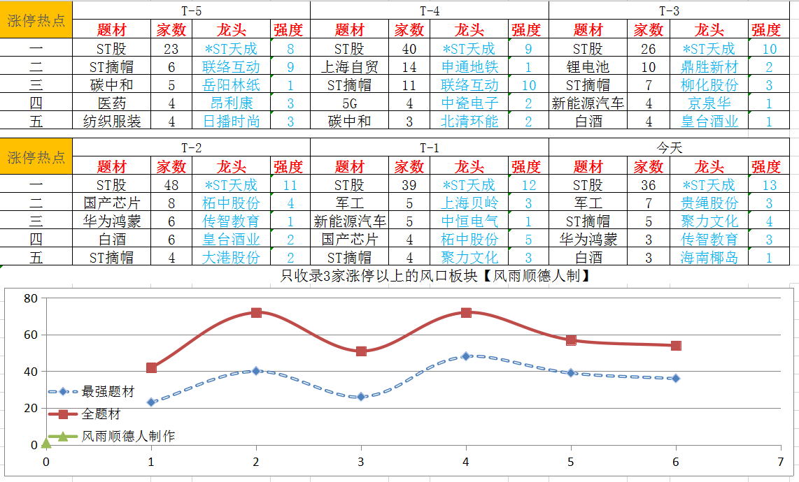 截图_20210608223109.png