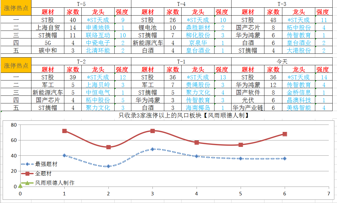 截图_20210609194658.png