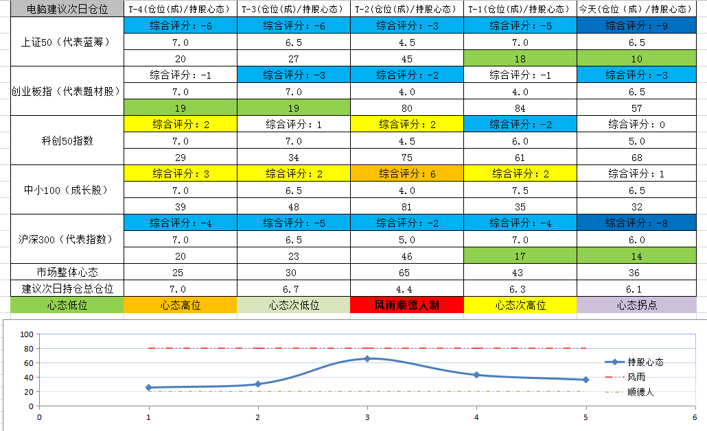 截图_20210611182323.png