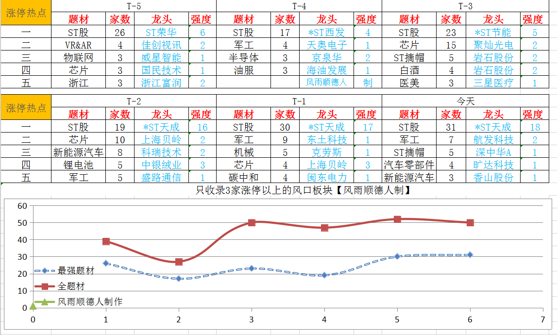 截图_20210622105418.png