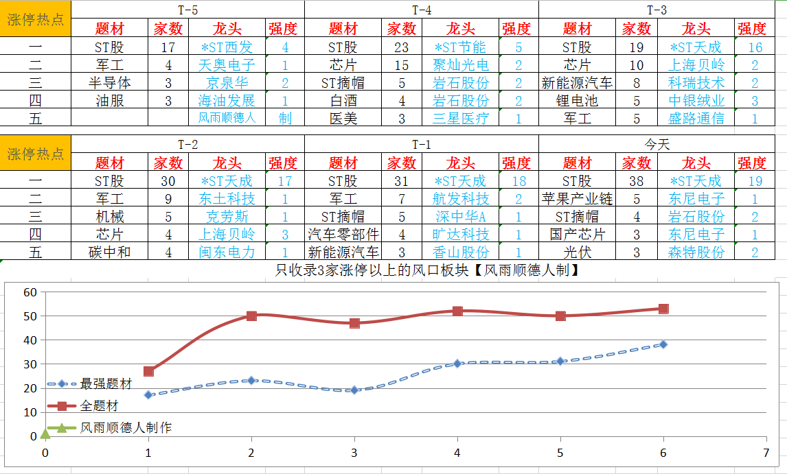 截图_20210623181422.png