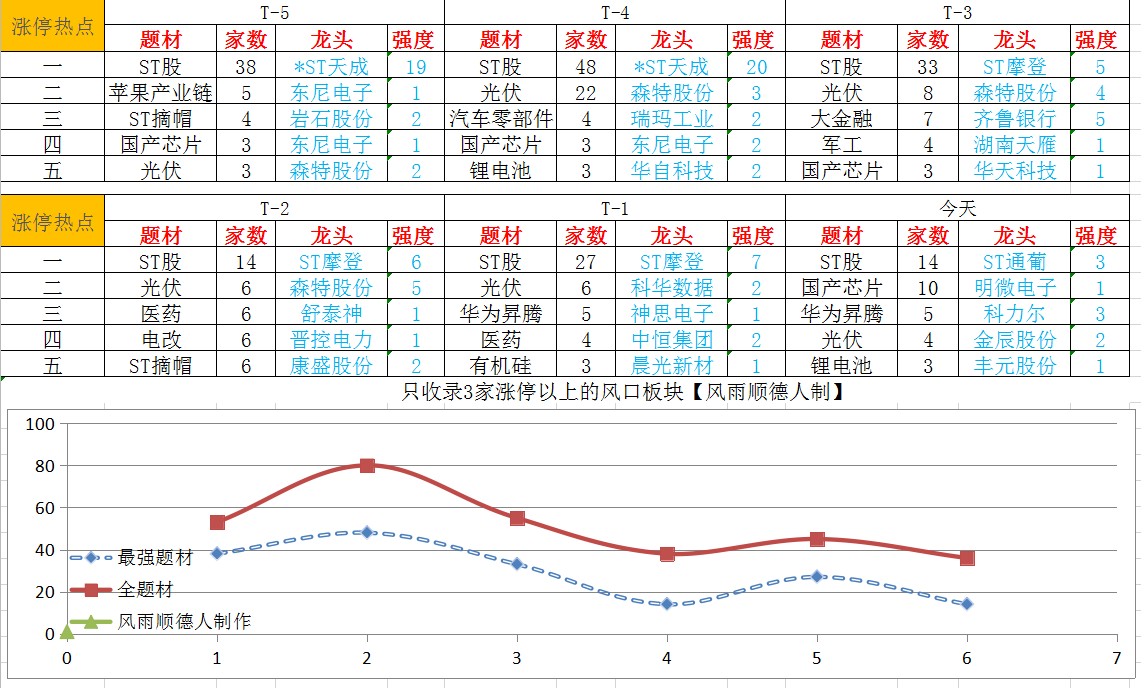 截图_20210628114519.png