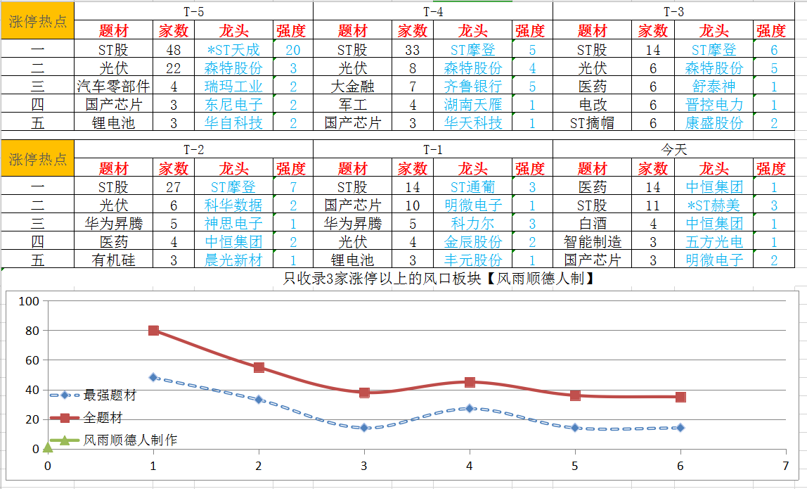 截图_20210628114519.png