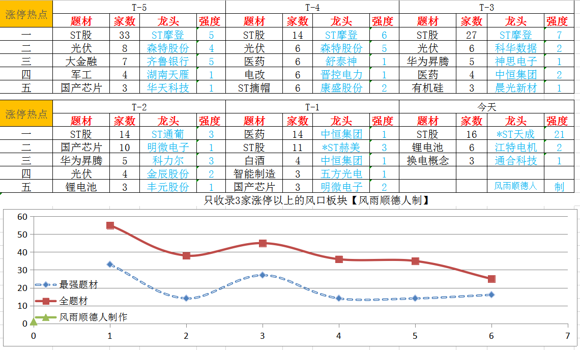 截图_20210628114415.png