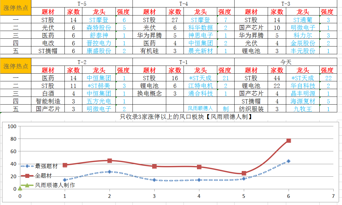 截图_20210628092447.png