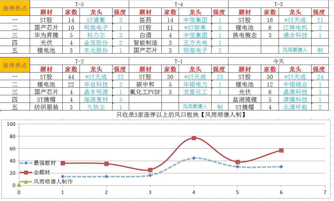 截图_20210628114133.png