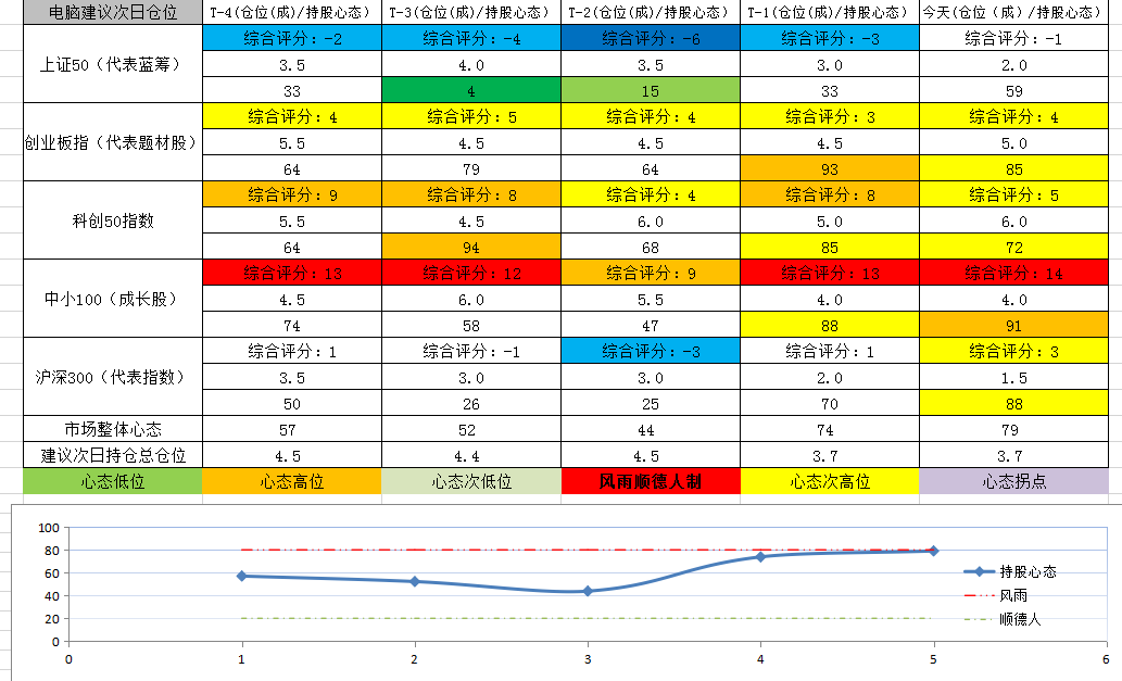 截图_20210712103727.png