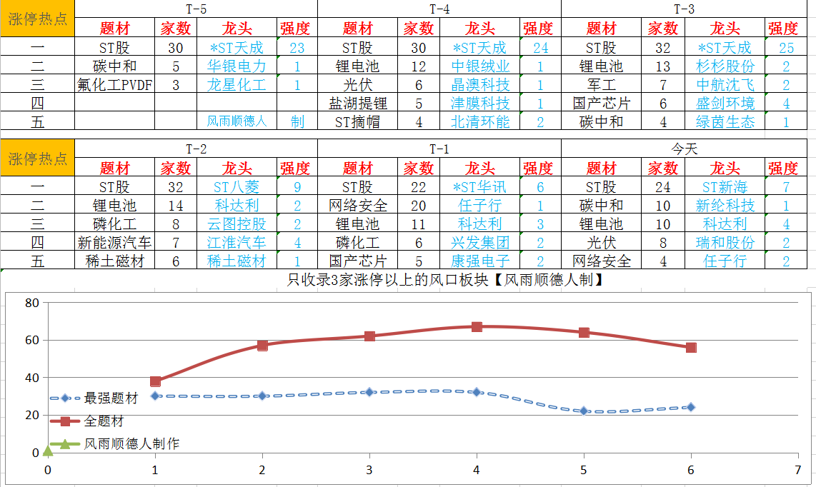 截图_20210712103727.png