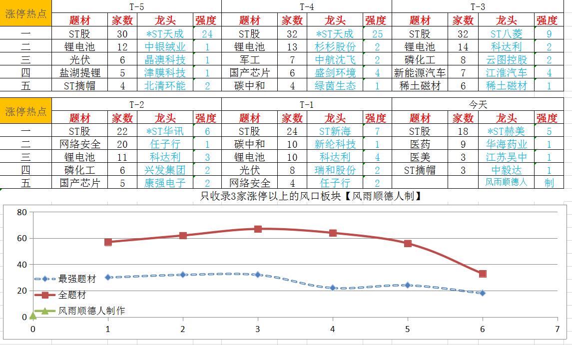 截图_20210712103815.png