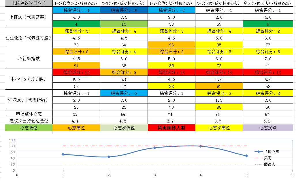 截图_20210712103815.png