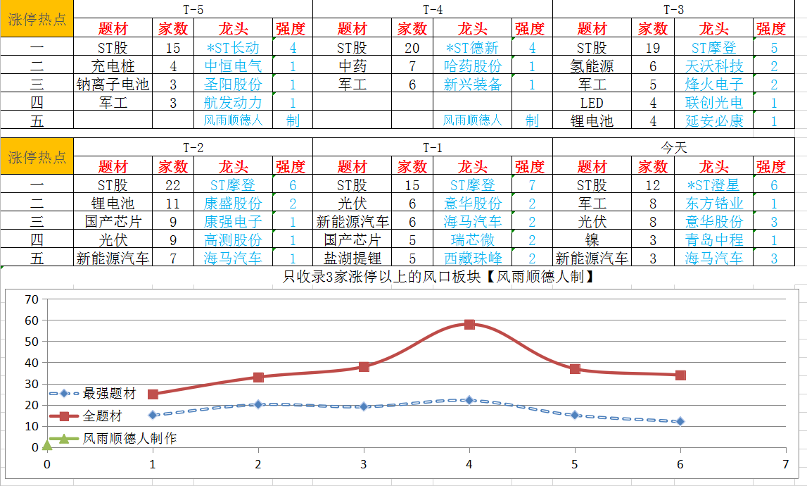 图片_20210718023054.png