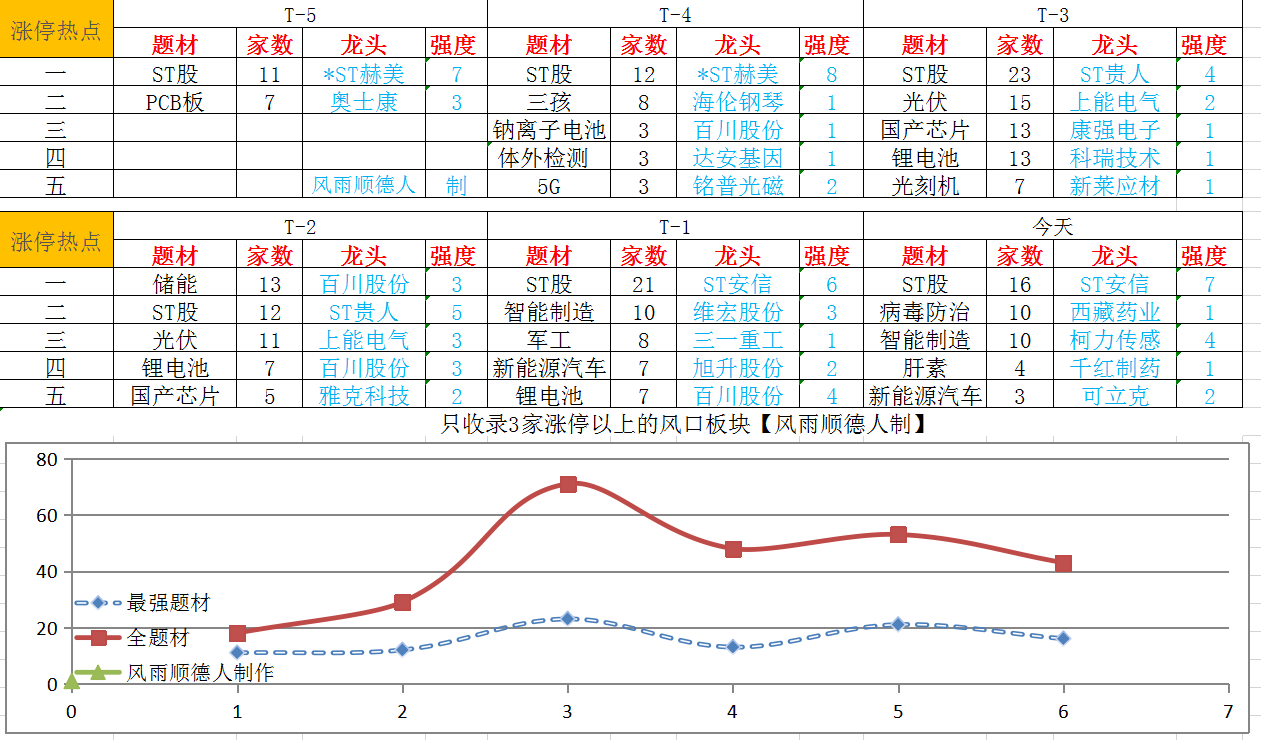 图片_20210718023054.png