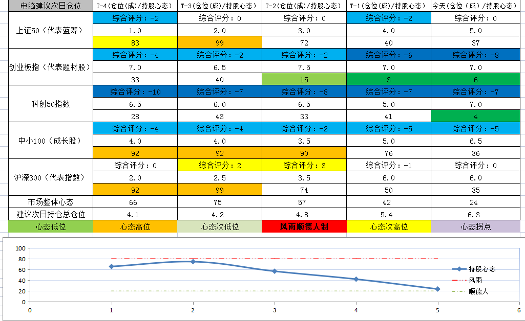 截图_20210811092808.png