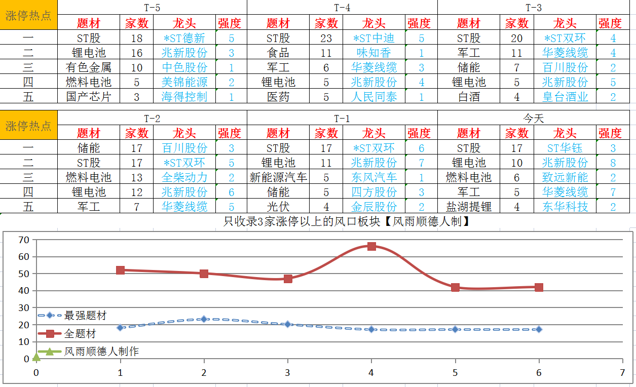 截图_20210811092808.png