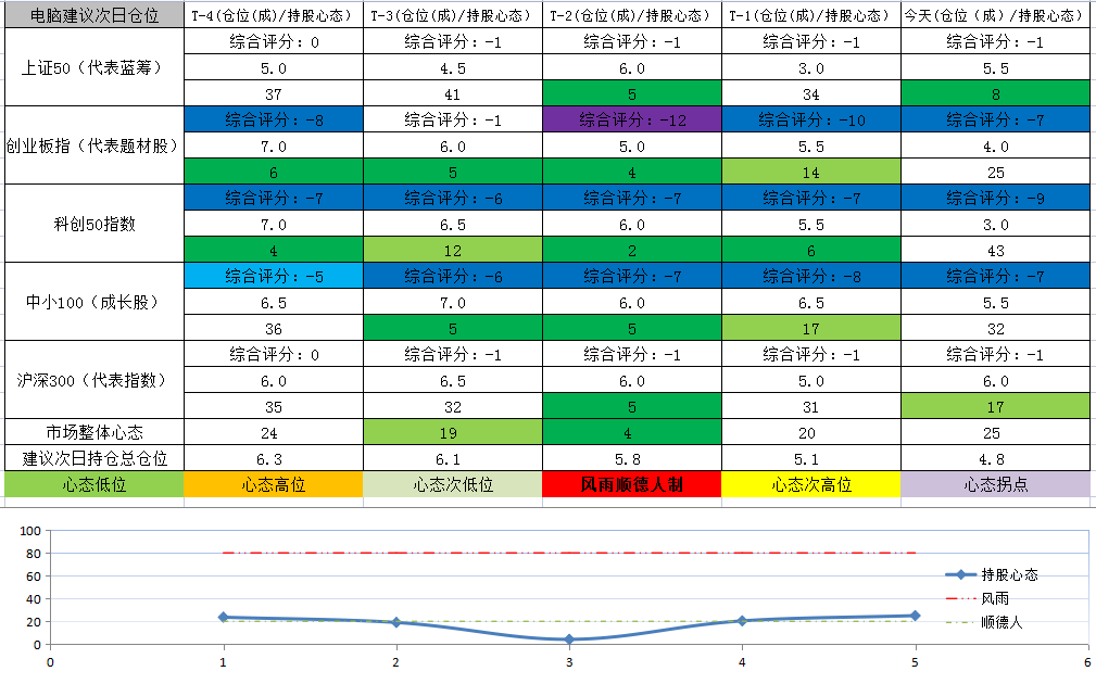 截图_20210816191145.png