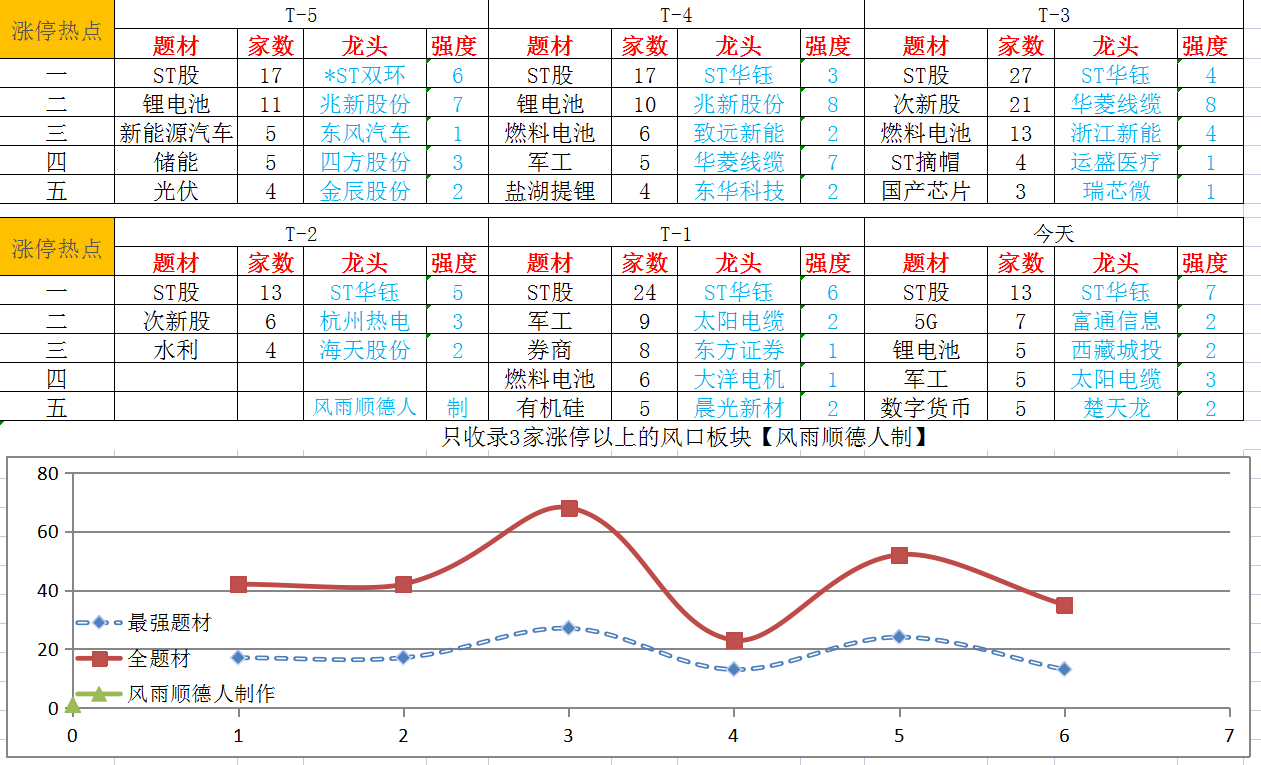 截图_20210816191145.png