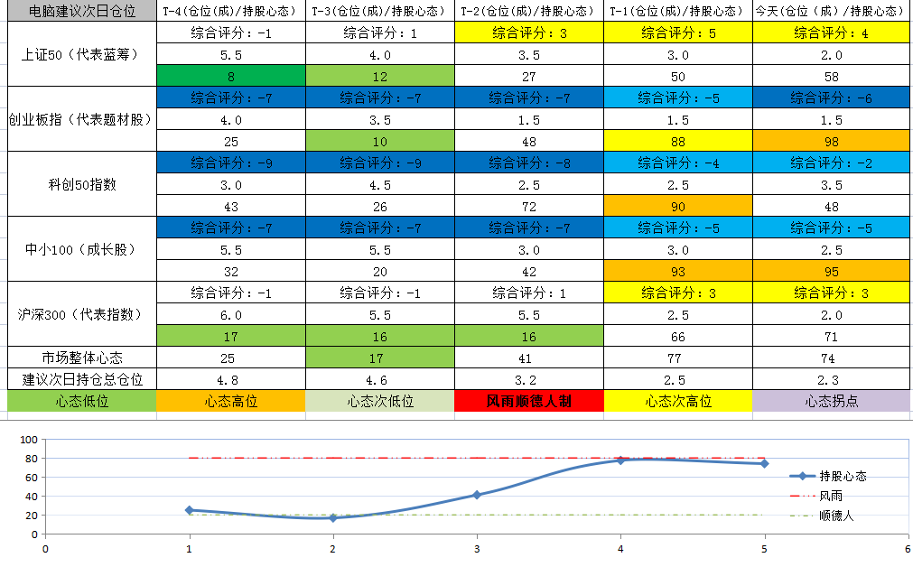 截图_20210817155637.png