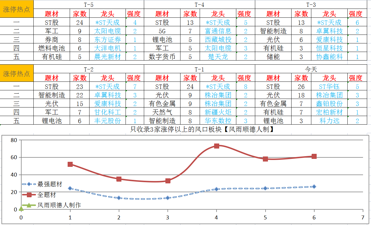 截图_20210817155637.png