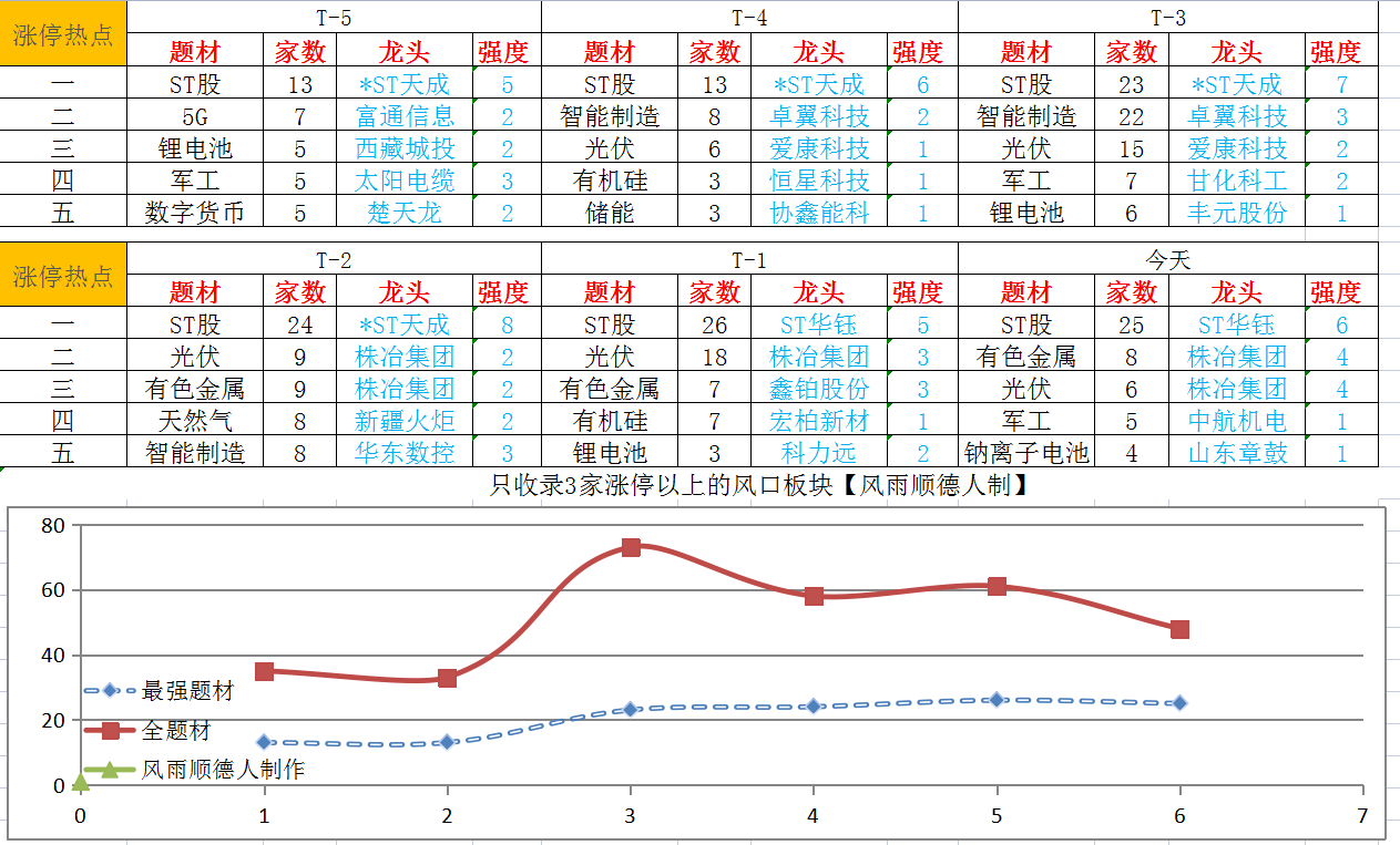 截图_20210816190940.png