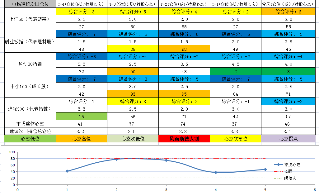 截图_20210816191145.png