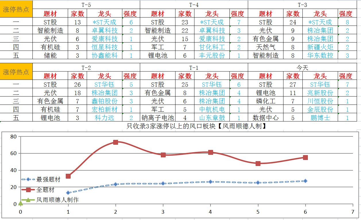 截图_20210816191145.png