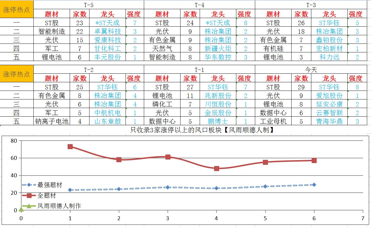 截图_20210817155637.png