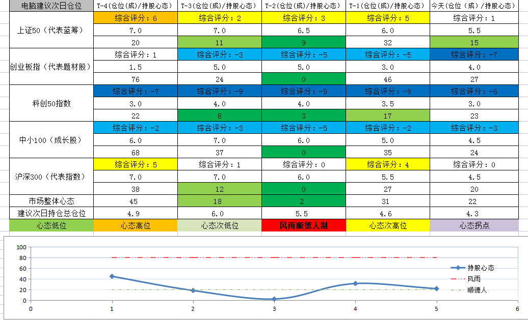 截图_20210920151521.png
