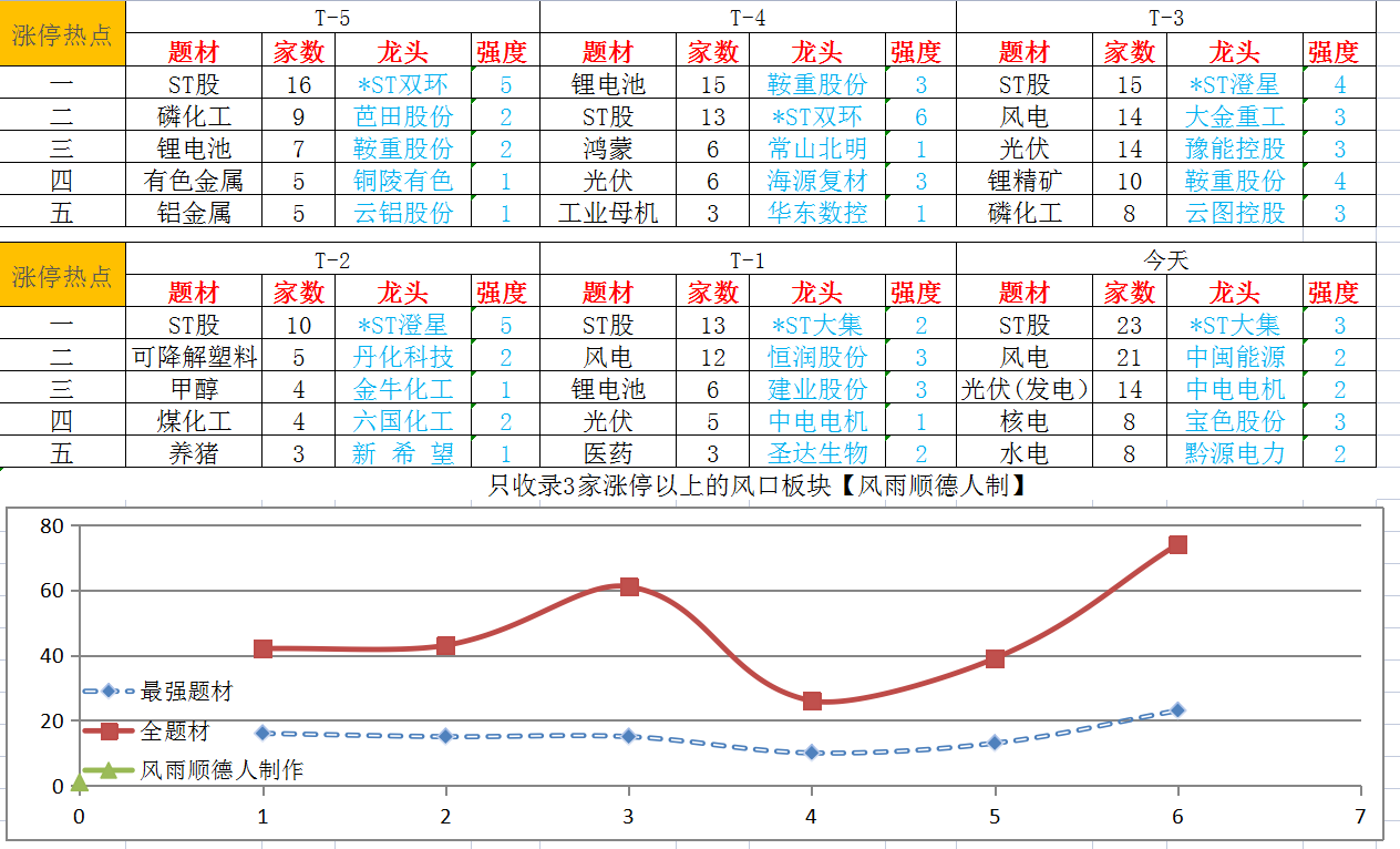 截图_20210915104812.png