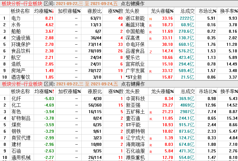 截图_20210924224247.png