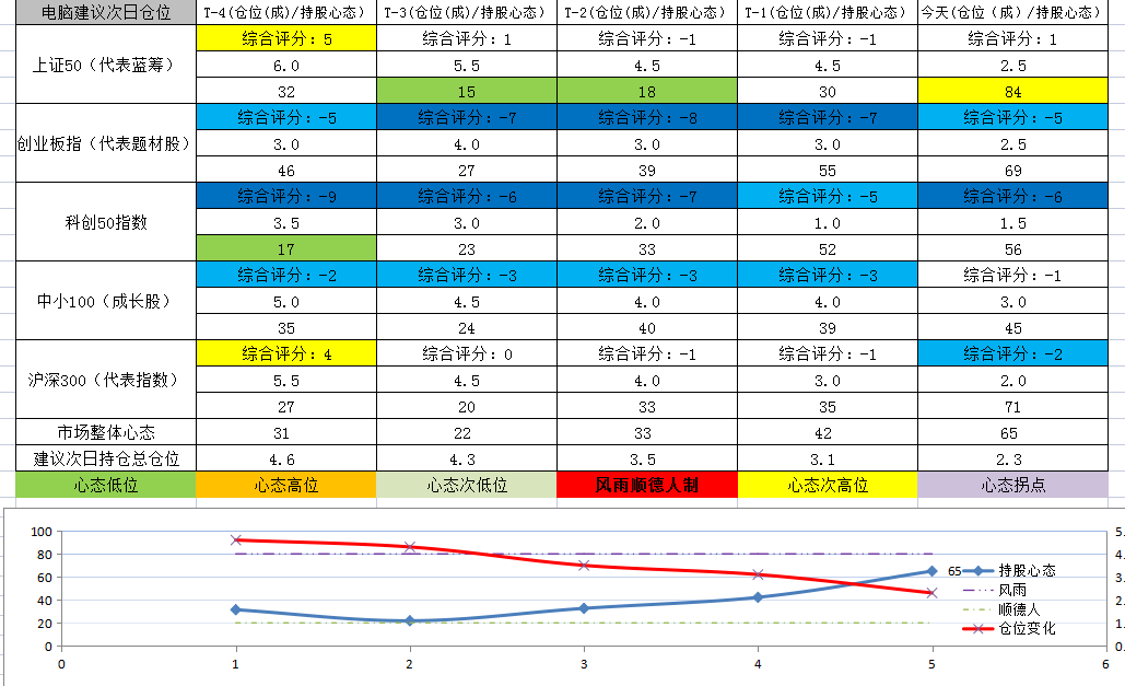 截图_20210927101735.png