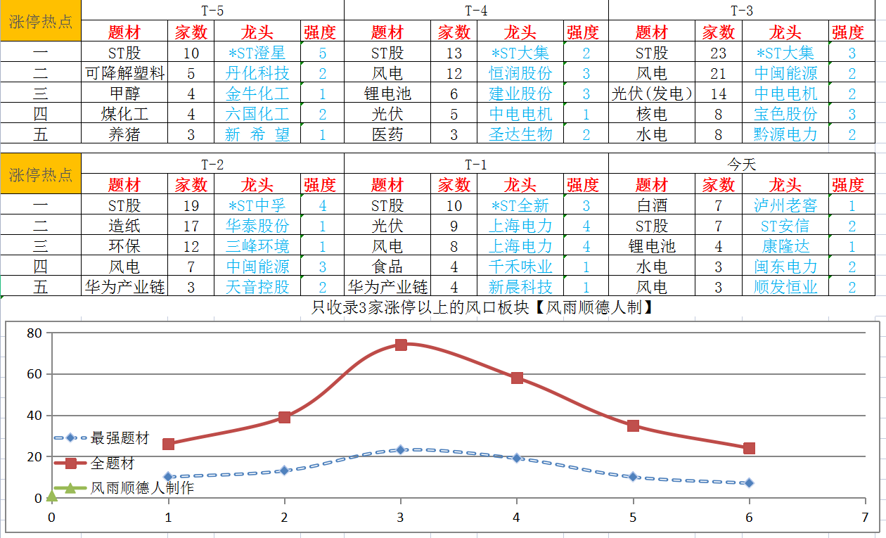 截图_20210927101735.png