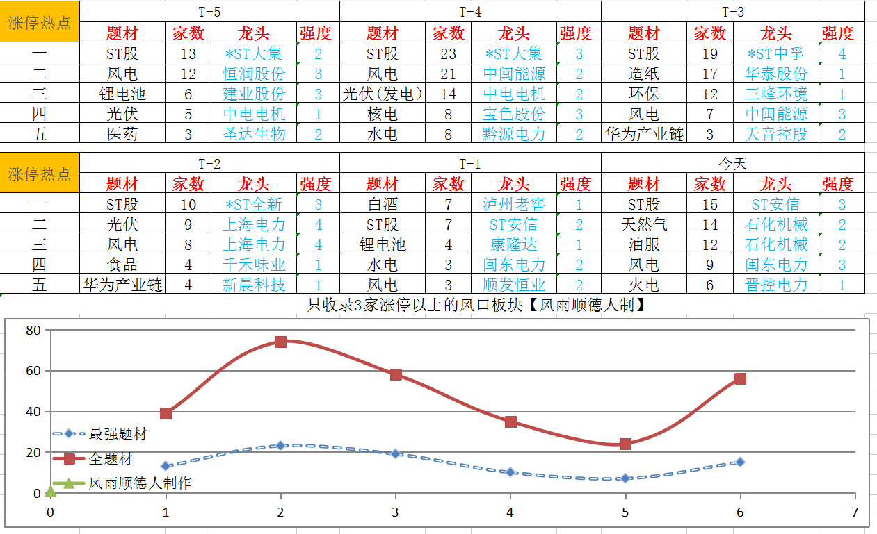 截图_20210927205238.png