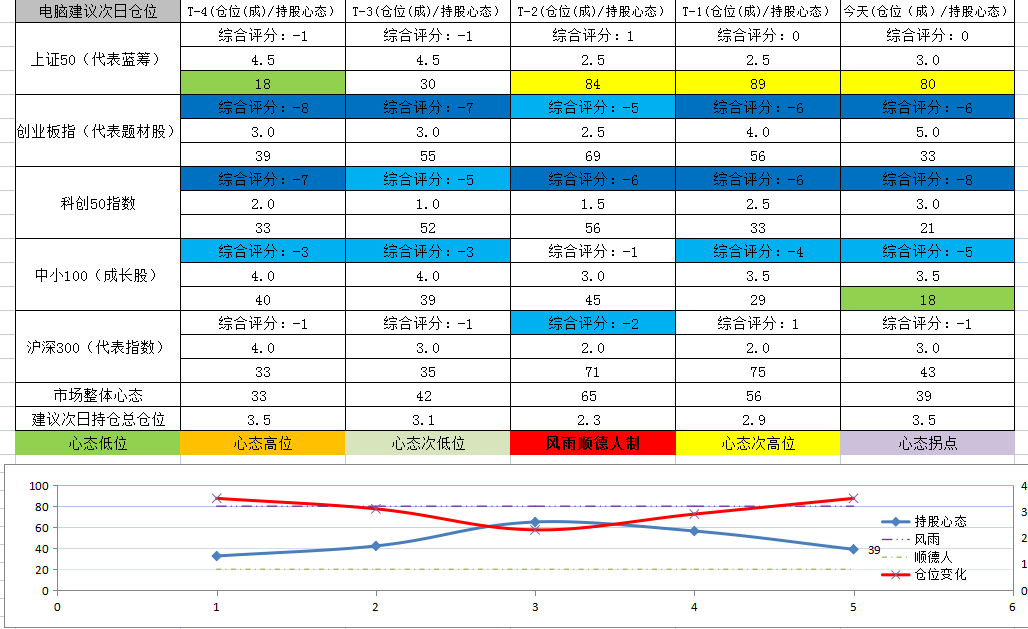 截图_20210927203836.png