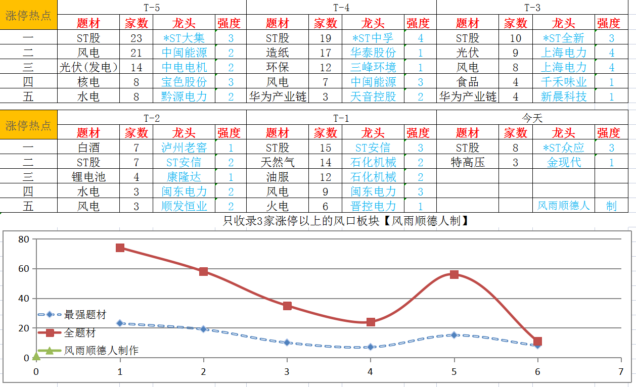 截图_20210927203836.png