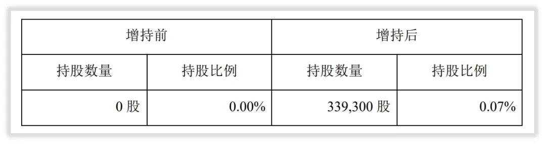 如何给川恒股份估值？