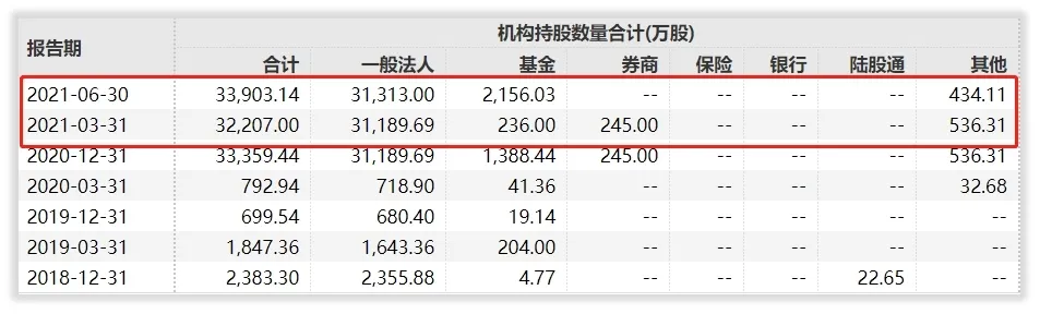 如何给川恒股份估值？