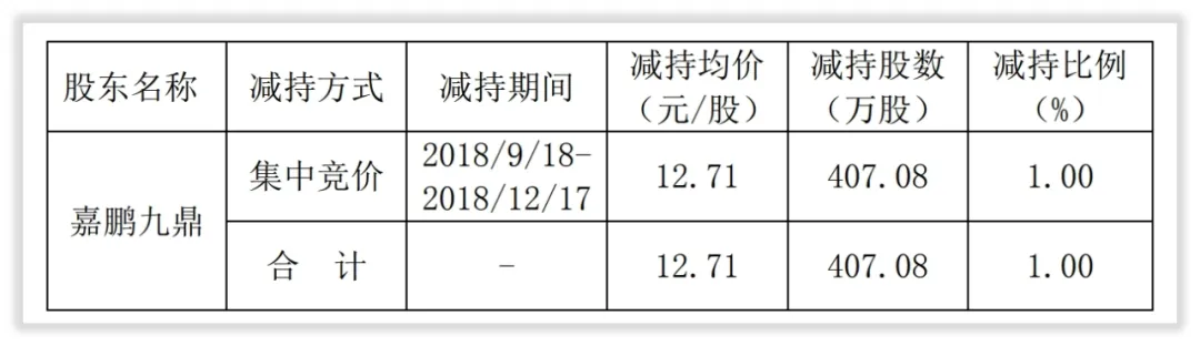 如何给川恒股份估值？
