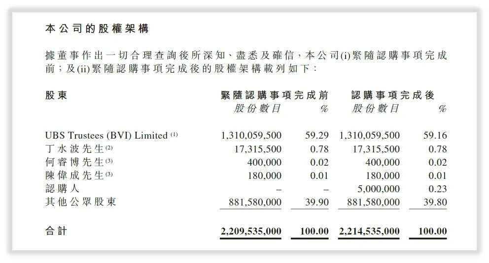 特步国际的未来如何？