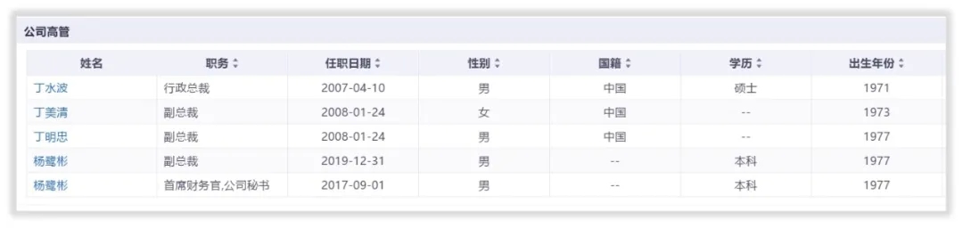 特步国际的未来如何？