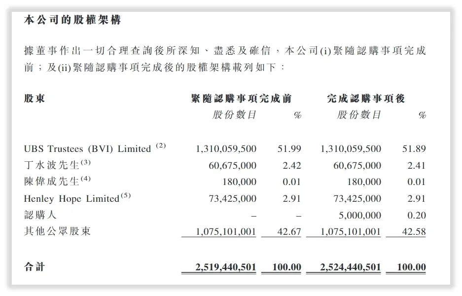 特步国际的未来如何？
