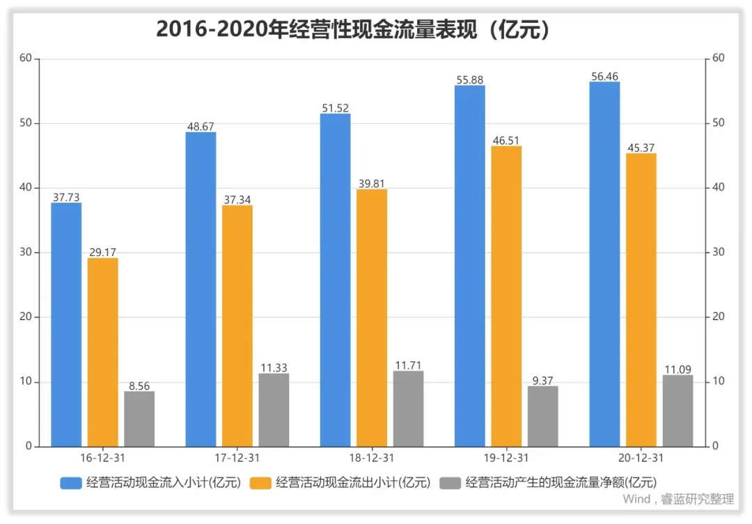 亿帆医药未来成长在哪里？