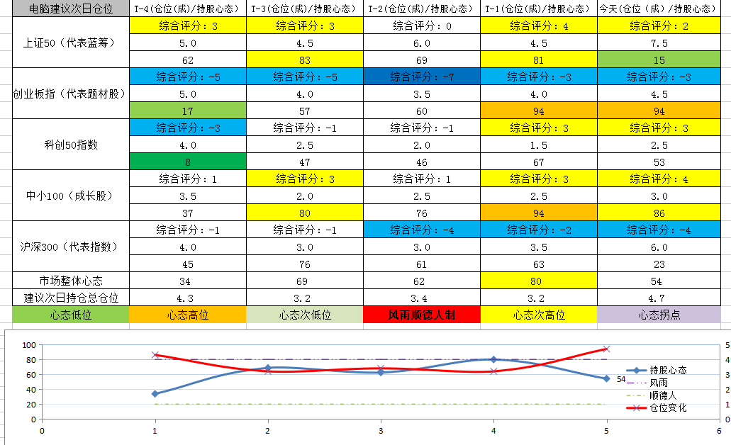 截图_20211007160331.png