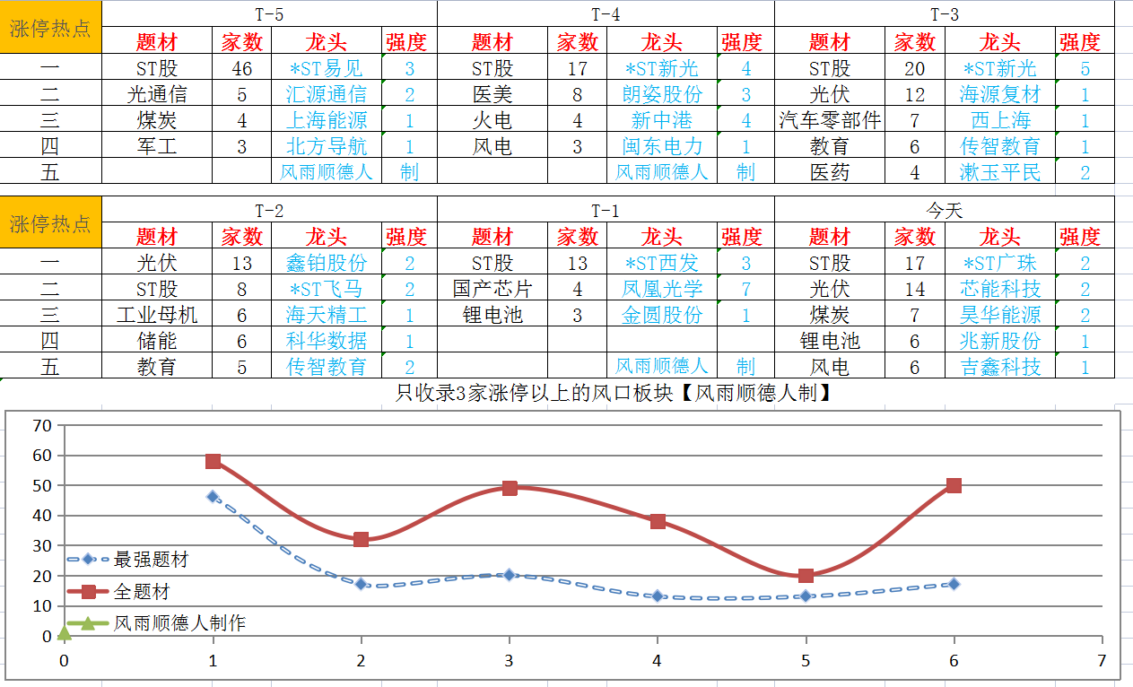 截图_20211007160331.png