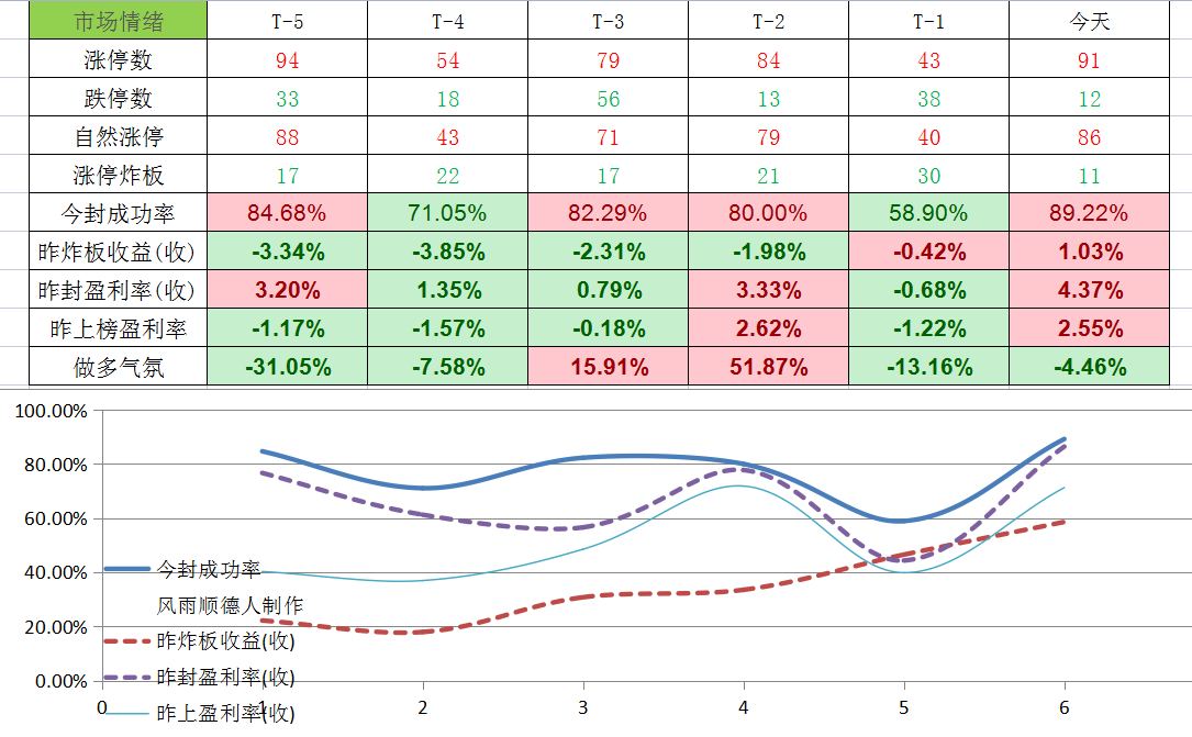 截图_20211007160331.png