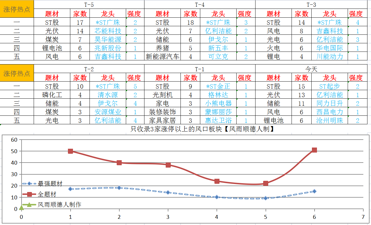 截图_20211007160331.png