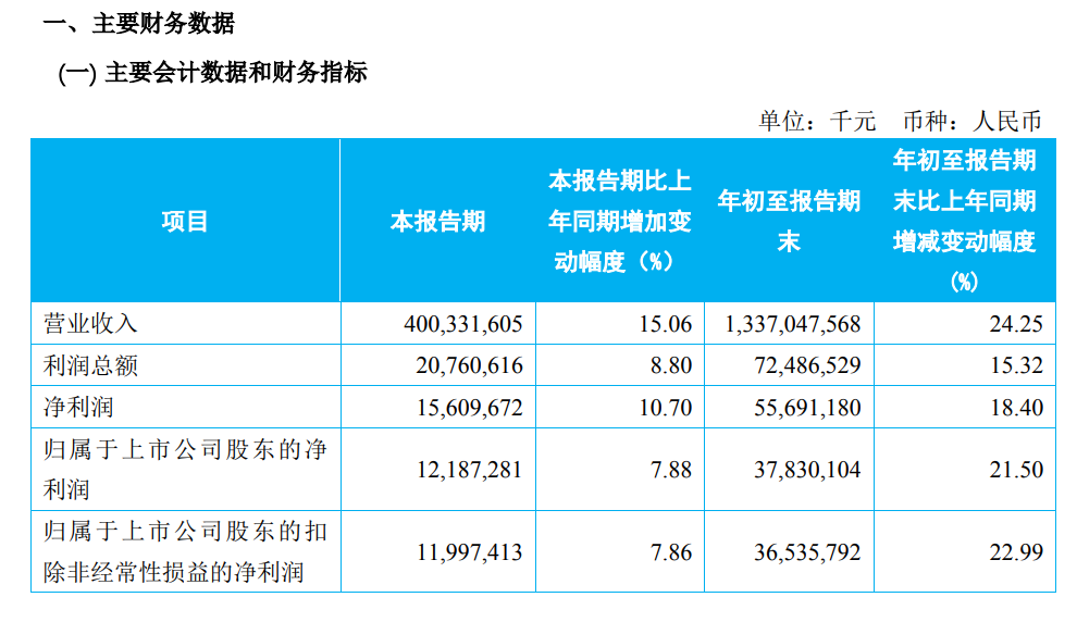 截图_20211027094807.png